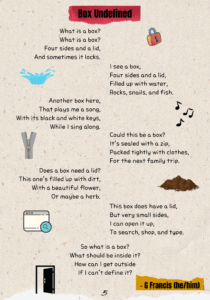 A poem titled "Box Undefined" by G Francis (he/him). Text of poem reads: "What is a box? What is a box? Four sides and a lid, And sometimes it locks. I see a box, Four sides and a lid, Filled up with water, Rocks, snails, and fish. Another box here, That plays me a song, With its black and white keys, While I sing along. Could this be a box? It’s sealed with a zip, Packed tightly with clothes, For the next family trip. Does a box need a lid? This one’s filled up with dirt, With a beautiful flower, Or maybe a herb. This box does have a lid, But very small sides, I can open it up, To search, shop, and type. So what is a box? What should be inside it? How can I get outside If I can’t define it?" Next to each section of the text is an image relating to the words. First stanza is a pacdlock. Second stanza is a splash of water. Third stanza is musical notes. Fourth stanza is a zip. Fifth stanza is a pile of dirt. Sixth stanza is an internet search window. Final stanza is a door.